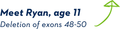 Meet Ryan, age 11. Deletion of exons 48-50. Meet Ryan, age 11. Deletion of exons 48-50.