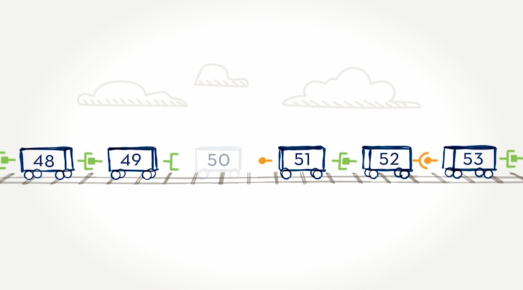 EXONDYS 51 understanding exon skipping when exons are missing EXONDYS 51 illustration showing a genetic mutation on the dystrophin gene where exon 50 is missing, and exon 49 unable to connect to exon 51. Exons shown as train cars as part of explaining exon skipping technology