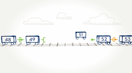 EXONDYS 51 understanding exon skipping - skipping over exon 51 EXONDYS 51 illustration depicting skipping over exon 51, with exons shown as train cars to help explain how exon skipping technology works
