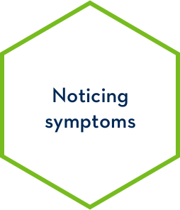 Noticing symptoms Noticing symptoms